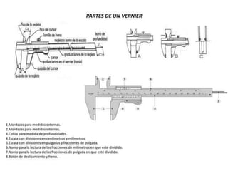 practica 7 'plomares.pptx