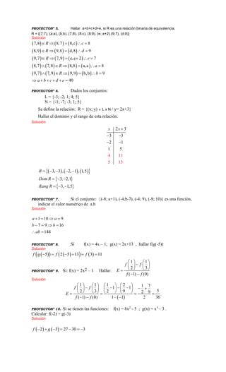 PROYECTONº 5. Hallar a+b+c+d+e, si R es una relación binaria de equivalencia.
R = {(7;7), (a;a), (b;b), (7;8), (8;c), (8;9), (e; e+2),(9;7), (d;8)}
Solución
     
     
     
       
       
7,8 8,7 8,c 8
8,9 9,8 d,8 9
9,7 7,9 e,e 2 7
8,7 7,8 8,8 a,a 8
9,7 7,9 9,9 b,b 9
40
R c
R d
R e
R a
R b
a b c d e
    
    
     
     
     
     
PROYECTONº 6. Dados los conjuntos:
L = {-3; -2; 1; 4; 5}
N = {-1; -7; -3; 1; 5}
Se define la relación: R = {(x; y)  L x N / y= 2x+3}
Hallar el dominio y el rango de esta relación.
Solución
2 3
3 3
2 1
1 5
4 11
5 13
x x 
 
 
      
 
 
3, 3 , 2, 1 , 1,5
3, 2,1
3, 1,5
R
Dom R
Rang R
    
  
  
PROYECTONº 7. Si el conjunto: {(-8; a+1), (-4;b-7), (-4; 9), (-8; 10)} es una función,
indicar el valor numérico de a.b
Solución
1 10 9
7 9 16
144
a a
b b
ab
   
   
 
PROYECTONº 8. Si f(x) = 4x – 1; g(x) = 2x+13 , hallar f(g(-5))
Solución
       5 2 5 13 3 11f g f f     
PROYECTONº 9. Si: f(x) = 2x2 – 1 Hallar:
1 1
2 3
( 1) (0)
f f
E
f f
   
   
   
 
Solución
 
1 1 1 2 1 71 1
52 3 2 9 2 9
( 1) (0) 1 1 2 36
f f
E
f f
       
            
          
   
PROYECTONº 10. Si se tienen las funciones: f(x) = 8x2
- 5 ; g(x) = x3
– 3 .
Calcular: f(-2) + g(-3)
Solución
   2 3 27 30 3f g      
 