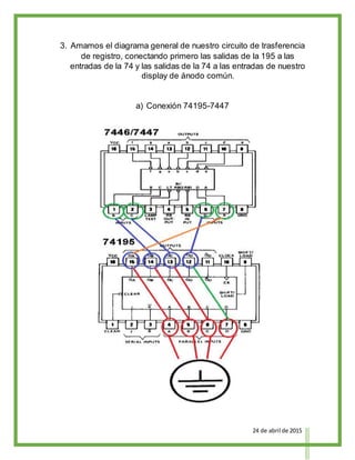 24 de abril de 2015
3. Amamos el diagrama general de nuestro circuito de trasferencia
de registro, conectando primero las salidas de la 195 a las
entradas de la 74 y las salidas de la 74 a las entradas de nuestro
display de ánodo común.
a) Conexión 74195-7447
 