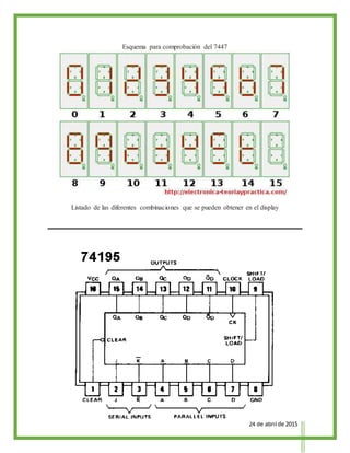 24 de abril de 2015
Esquema para comprobación del 7447
Listado de las diferentes combinaciones que se pueden obtener en el display
 