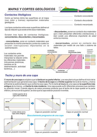 interpretaci-n-de-cortes-geol-gicos-3-bach-pdf