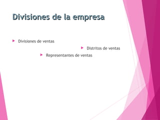 DivisionesDivisiones dede lala empresaempresa
 Divisiones de ventas
 Distritos de ventas
 Representantes de ventas
 