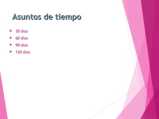 Asuntos de tiempoAsuntos de tiempo
 30 días
 60 días
 90 días
 120 días
 