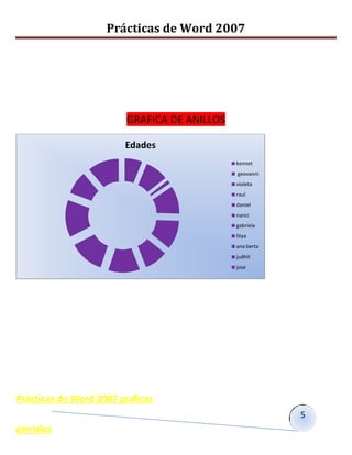 Prácticas de Word 2007




                         GRAFICA DE ANILLOS

                        Edades
                                              kennet
                                              geovanni
                                              violeta
                                              raul
                                              daniel
                                              nanci
                                              gabriela
                                              litya
                                              ana berta
                                              judhit
                                              jose




Prácticas de Word 2007 graficas
                                                          5
geniales
 