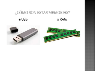 USB RAM 
 