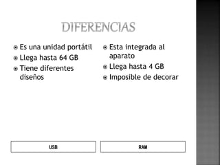  Es una unidad portátil 
 Llega hasta 64 GB 
 Tiene diferentes 
diseños 
 Esta integrada al 
aparato 
 Llega hasta 4 GB 
 Imposible de decorar 
USB RAM 
 