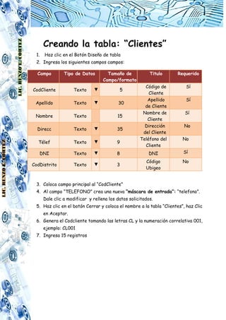 LIC. RENZO E. CORTEZ

Creando la tabla: “Clientes”
1.

Haz clic en el Botón Diseño de tabla

2. Ingresa los siguientes campos campos:
Tipo de Datos

Tamaño de
Campo/formato

CodCliente

Texto

▼

5

Apellido

Texto

▼

30

Nombre

Texto

Direcc
LIC. RENZO E. CORTEZ

Campo

Texto

▼

35

Télef

Texto

▼

9

DNI

Texto

▼

8

DNI

Sí

CodDistrito

Texto

▼

3

Código
Ubigeo

No

15

Titulo
Código de
Cliente
Apellido
de Cliente
Nombre de
Cliente
Dirección
del Cliente
Teléfono del
Cliente

Requerido
Sí
Sí
Sí
No
No

3. Coloca campo principal al “CodCliente”
4. Al campo “TELEFONO” crea una nueva “máscara de entrada”: “telefono”.
Dale clic a modificar y rellena los datos solicitados.
5. Haz clic en el botón Cerrar y coloca el nombre a la tabla “Clientes”, haz Clic
en Aceptar.
6. Genera el Codcliente tomando las letras CL y la numeración correlativa 001,
ejemplo: CL001
7. Ingresa 15 registros

 