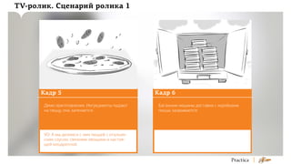 TV-ролик. Сценарий ролика 1

Кадр 5
Демо приготовления. Ингредиенты падают
на пиццу, она запекается.

VO: А мы делимся с ним пиццей с итальянским соусом, свежими овощами и настоящей моцареллой.

Кадр 6
Багажник машины доставки с коробками
пиццы закрываются.

 