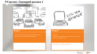 TV-ролик. Сценарий ролика 1

Кадр 7
Машинки доставки разъезжаются в разные стороны от дверей пиццерии.

Кадр 8
Пэкшот.
Открытая коробка пиццы. Рядом надпись:
«Есть чем делиться»

VO: Нам есть чем делиться!

 