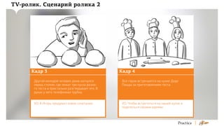 TV-ролик. Сценарий ролика 2

Кадр 3

Кадр 4

Другой молодой человек дома нагнулся
перед столом, где лежат три куска разного теста и пристально разглядывает его. В
руках у него телефонная трубка.

Все герои встречаются на кухне Додо
Пиццы за приготовлением теста.

VO: А Игорь придумал новое сочетание.

VO: Чтобы встретиться на нашей кухне и
поделиться своими идеями

 