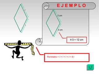 EJEMPLO
l

               3 cm



l

                3 cm



                              4·3 = 12 cm




    Perímetro = l + l + l + l = 4·l
 