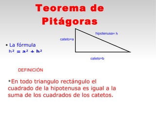 Teorema de
              Pitágoras
                                 hipotenusa= h
                    cateto=a
   La fórmula
    h² = a² + b²
                               cateto=b


       DEFINICIÓN

En todo triangulo rectángulo el
cuadrado de la hipotenusa es igual a la
suma de los cuadrados de los catetos.
 