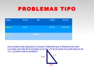 PROBLEMAS TIPO
Base            12,3m            6m           7,25m         42 cm


Altura            6m                          2,4 m        210 mm


Área                        18dm2




 Una escalera esta apoyada en la pared. Sabiendo que la distancia del suelo
 a la parte más alta de la escaleta es de 5m y la de la pared a la parte baja es de
 3 m :¿Cuánto mide la escalera?
                                                  ¿?
                                      5m


                                              3m
 