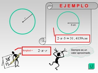 EJEMPLO

 r


                             5 cm




                     2⋅π⋅5 ≃ 31 , 4159 cm


longitud =   2⋅π⋅r            Siempre es un
                              valor aproximado
 