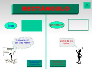 RECTÁNGULO

área                                       perímetro



        Lado mayor                                       Suma de los
       por lado menor                                      lados




                  Pulsa aquí para ver el   Pulsa aquí para ver el
                     desarrollo de la         desarrollo de la
                    fórmula del área       fórmula del perímetro
 