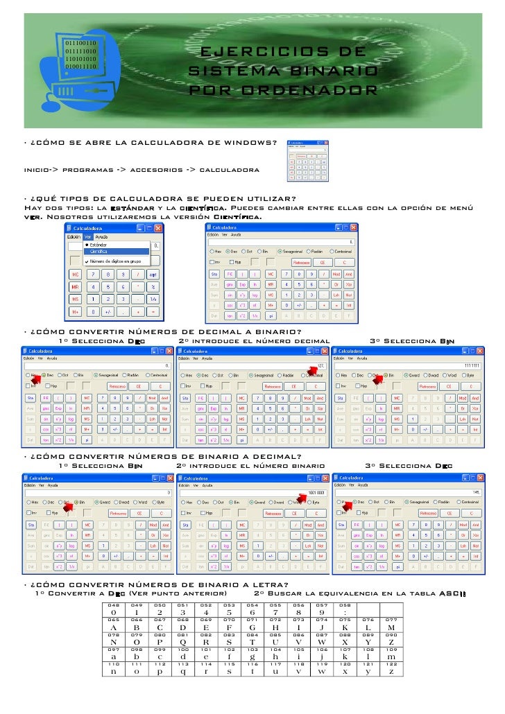 Practicar el sitio web de comercio binario