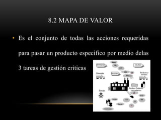 8.2 MAPA DE VALOR

• Es el conjunto de todas las acciones requeridas

  para pasar un producto especifico por medio delas

  3 tareas de gestión criticas
 