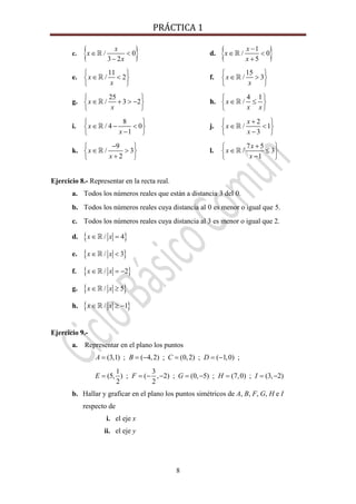 PRÁCTICA 1 
8
c. { }/ 0
3 2
x
x
x
∈ <
−
d. { }1
/ 0
5
x
x
x
−
∈ <
+
e.
11
/ 2x
x
⎧ ⎫
∈ <⎨ ⎬
⎩ ⎭
f.
15
/ 3x
x
⎧ ⎫
∈ >⎨ ⎬
⎩ ⎭
g.
25
/ 3 2x
x
⎧ ⎫
∈ + > −⎨ ⎬
⎩ ⎭
h.
4 1
/x
x x
⎧ ⎫
∈ ≤⎨ ⎬
⎩ ⎭
i.
8
/ 4 0
1
x
x
⎧ ⎫
∈ − <⎨ ⎬
−⎩ ⎭
j.
2
/ 1
3
x
x
x
+⎧ ⎫
∈ <⎨ ⎬
−⎩ ⎭
k.
9
/ 3
2
x
x
−⎧ ⎫
∈ >⎨ ⎬
+⎩ ⎭
l.
7 5
/ 3
1
x
x
x
+⎧ ⎫
∈ ≤⎨ ⎬
−⎩ ⎭
Ejercicio 8.- Representar en la recta real.
a. Todos los números reales que están a distancia 3 del 0.
b. Todos los números reales cuya distancia al 0 es menor o igual que 5.
c. Todos los números reales cuya distancia al 3 es menor o igual que 2.
d. { }/ 4x x∈ =
e. { }/ 3x x∈ <
f. { }/ 2x x∈ = −
g. { }/ 5x x∈ ≥
h. { }/ 1x x∈ ≥ −
Ejercicio 9.-
a. Representar en el plano los puntos
(3,1) ; ( 4,2) ; (0,2) ; ( 1,0) ;A B C D= = − = = −
1 3
(5, ) ; ( , 2) ; (0, 5) ; (7,0) ; (3, 2)
2 2
E F G H I= = − − = − = = −
b. Hallar y graficar en el plano los puntos simétricos de A, B, F, G, H e I
respecto de
i. el eje x
ii. el eje y
 