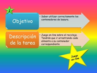 2
               • Saber utilizar correctamente los

    Objetivo     contenedores de basura.




Descripción    • Juego on-line sobre el reciclaje.
                 Tendrán que ir arrastrando cada

de la tarea
                 alimento a su contenedor
                 correspondiente
 