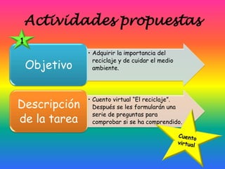 Actividades propuestas
1
               • Adquirir la importancia del
                 reciclaje y de cuidar el medio
    Objetivo     ambiente.




               • Cuento virtual “El reciclaje”.
Descripción      Después se les formularán una

de la tarea
                 serie de preguntas para
                 comprobar si se ha comprendido.
 