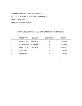 NOMBRE: JONATHAN JIMENEZ CUENCA
CARRERA: ADMINISTRACION DE EMPRESAS “A”
FECHA: 26/04/2016
MATERIA: COMPUTACIÓN
PRODUCTOS (BIENES) PARA ADMINISTRACION DE EMPRESAS
# PRODUCTO MARCA CANTIDAD PRECIO
1 MAQUINAS DEWALT 4 210,50
2 EQUIPOS OFIC. TOSHIBA 6 5210,90
3 VEHICULOS TOYOTA 1 30000,15
4 EDIFICIOS 1 100000
5 FABRICAS 3 210000
 
