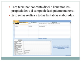  Para terminar con vista diseño llenamos las
propiedades del campo de la siguiente manera:
 Esto se las realiza a todas las tablas elaboradas.
 