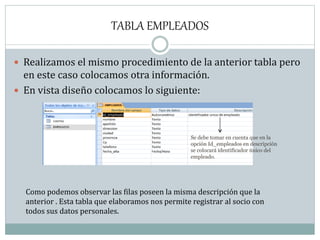 TABLA EMPLEADOS
 Realizamos el mismo procedimiento de la anterior tabla pero
en este caso colocamos otra información.
 En vista diseño colocamos lo siguiente:
Como podemos observar las filas poseen la misma descripción que la
anterior . Esta tabla que elaboramos nos permite registrar al socio con
todos sus datos personales.
Se debe tomar en cuenta que en la
opción Id_empleados en descripción
se colocará identificador único del
empleado.
 