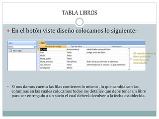 TABLA LIBROS
 En el botón viste diseño colocamos lo siguiente:
 Si nos damos cuenta las filas contienen lo mismo , lo que cambia son las
columnas en las cuales colocamos todos los detalles que debe tener un libro
para ser entregado a un socio el cual deberá devolver a la fecha establecida.
El usuario coloca la
descripción de
acuerdo a sus
necesidades
 