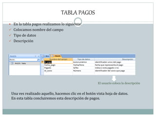TABLA PAGOS
 En la tabla pagos realizamos lo siguiente:
 Colocamos nombre del campo
 Tipo de datos
 Descripción
Una ves realizado aquello, hacemos clic en el botón vista hoja de datos.
En esta tabla concluiremos esta descripción de pagos.
El usuario coloca la descripción
 