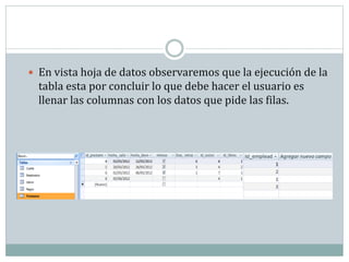  En vista hoja de datos observaremos que la ejecución de la
tabla esta por concluir lo que debe hacer el usuario es
llenar las columnas con los datos que pide las filas.
 