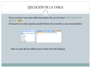 EJECUCIÓN DE LA TABLA
Para concluir con esta tabla hacemos clic en el icono VISTA HOJA DE
DATOS
El usuario en esta opción puede llenar de acuerdo a sus necesidades
Esta es una de las tablas mas cortas de este bloque.
 