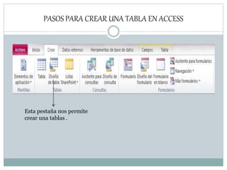 PASOS PARA CREAR UNA TABLA EN ACCESS
Esta pestaña nos permite
crear una tablas .
 