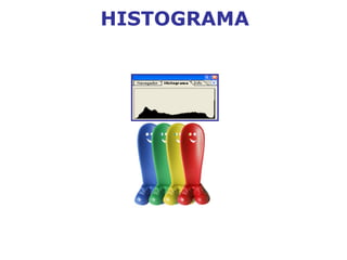 HISTOGRAMA 
