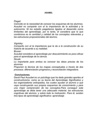 ASUBEL



Piaget:
Coincide en la necesidad de conocer los esquemas de los alumnos.
Ausubel no comparte con el la importancia de la actividad y la
autonomía. Ni los estadio piagetianos ligados al desarrollo como
limitantes del aprendizaje, por lo tanto, él considera que lo que
condiciona es la cantidad y calidad de los conceptos relevantes y
las estructuras proposicionales del alumno.

Vigotsky:
Comparte con el la importancia que le da a la construcción de su
historia de acuerdo a su realidad.
Bruner:
Ausubel considera el aprendizaje por descubrimiento es poco eficaz
para el aprendizaje de la ciencia.
Novak:
Lo importante para ambos es conocer las ideas previas de los
alumnos.
Proponen la técnica de los mapas conceptuales a través de dos
procesos: diferenciación progresiva y reconciliación integradora.

 Conclusiones.
David Paul Ausubel es un psicólogo que ha dado grandes aportes al
constructivismo, como es su teoría del Aprendizaje Significativo y
los organizadores anticipados, los cuales ayudan al alumno a que
vaya construyendo sus propios esquemas de conocimiento y para
una mejor comprensión de los conceptos.Para conseguir este
aprendizaje se debe tener una adecuado material, las estructuras
cognitivas del alumno, y sobre todo la motivación. Para él, existen
tres tipos de aprendizaje significativo: aprendizaje
 