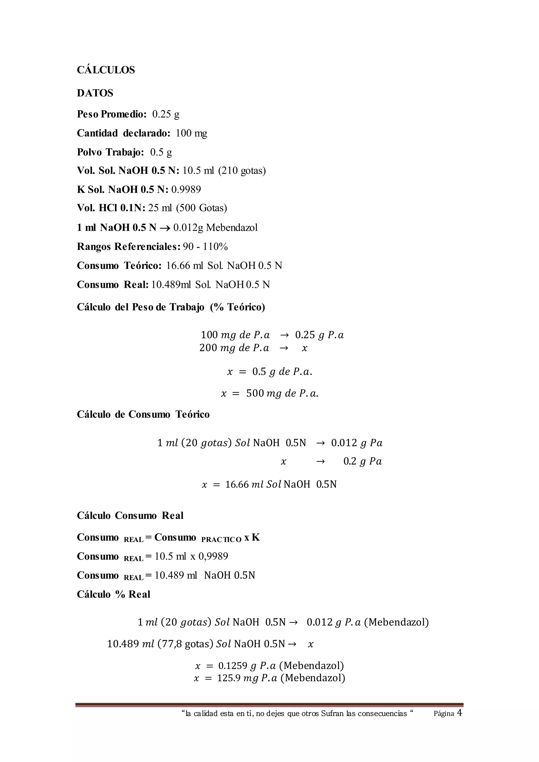 “la calidad esta en ti, no dejes que otros Sufran las consecuencias “ Página 4 
CÁLCULOS 
DATOS 
Peso Promedio: 0.25 g 
Cantidad declarado: 100 mg 
Polvo Trabajo: 0.5 g 
Vol. Sol. NaOH 0.5 N: 10.5 ml (210 gotas) 
K Sol. NaOH 0.5 N: 0.9989 
Vol. HCl 0.1N: 25 ml (500 Gotas) 
1 ml NaOH 0.5 N  0.012g Mebendazol 
Rangos Referenciales: 90 - 110% 
Consumo Teórico: 16.66 ml Sol. NaOH 0.5 N 
Consumo Real: 10.489ml Sol. NaOH 0.5 N 
Cálculo del Peso de Trabajo (% Teórico) 
100 푚푔 푑푒 푃. 푎 → 0.25 푔 푃. 푎 
200 푚푔 푑푒 푃. 푎 → 푥 
푥 = 0.5 푔 푑푒 푃. 푎. 
푥 = 500 푚푔 푑푒 푃. 푎. 
Cálculo de Consumo Teórico 
1 푚푙 (20 푔표푡푎푠) 푆표푙 NaOH 0.5N → 0.012 푔 푃푎 
푥 → 0.2 푔 푃푎 
푥 = 16.66 푚푙 푆표푙 NaOH 0.5N 
Cálculo Consumo Real 
Consumo REAL = Consumo PRACTICO x K 
Consumo REAL = 10.5 ml x 0,9989 
Consumo REAL = 10.489 ml NaOH 0.5N 
Cálculo % Real 
1 푚푙 (20 푔표푡푎푠) 푆표푙 NaOH 0.5N → 0.012 푔 푃. 푎 (Mebendazol) 
10.489 푚푙 (77,8 gotas) 푆표푙 NaOH 0.5N → 푥 
푥 = 0.1259 푔 푃. 푎 (Mebendazol) 
푥 = 125.9 푚푔 푃. 푎 (Mebendazol) 
 