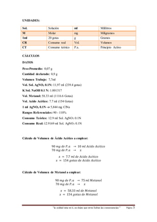“la calidad esta en ti, no dejes que otros Sufran las consecuencias “ Página 3 
UNIDADES: 
Sol. Solución ml Mililitros 
M Molar mg Miligramos 
1ml 20 gotas g Gramos 
CR Consumo real Vol. Volumen 
CT Consumo teórico P.a. Principio Activo 
CÁLCULOS 
DATOS 
Peso Promedio: 0,07 g 
Cantidad declarado: 0,9 g 
Volumen Trabajo: 7,7ml 
Vol. Sol. AgNO3 0.1N: 11,97 ml (239.4 gotas) 
K Sol. NaOH 0.1 N: 1.001317 
Vol. Metanol: 58.33 ml (1116.6 Gotas) 
Vol. Acido Acético: 7.7 ml (154 Gotas) 
1 ml AgNO3 0.1N  5,844 mg ClNa 
Rangos Referenciales: 90 - 110% 
Consumo Teórico: 12.9 ml Sol. AgNO3 0.1N 
Consumo Real: 12.9169 ml Sol. AgNO3 0.1N 
Cálculo de Volumen de Ácido Acético a emplear: 
90 푚푔 푑푒 푃. 푎 → 10 푚푙 퐴푐푖푑표 퐴푐é푡푖푐표 
70 푚푔 푑푒 푃. 푎 → 푥 
푥 = 7.7 푚푙 푑푒 퐴푐푖푑표 퐴푐é푡푖푐표 
푥 = 154 푔표푡푎푠 푑푒 퐴푐푖푑표 퐴푐é푡푖푐표 
Cálculo de Volumen de Metanol a emplear: 
90 푚푔 푑푒 푃. 푎 → 75 푚푙 푀푒푡푎푛표푙 
70 푚푔 푑푒 푃. 푎 → 푥 
푥 = 58.33 푚푙 푑푒 푀푒푡푎푛표푙 
푥 = 154 푔표푡푎푠 푑푒 푀푒푡푎푛표푙 
 