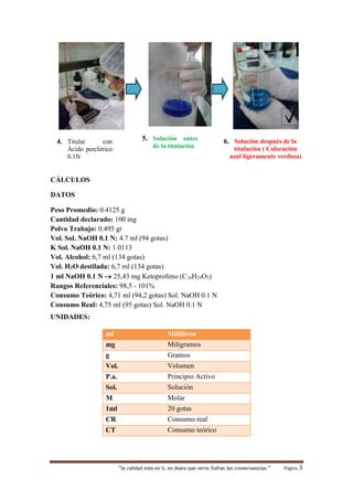 “la calidad esta en ti, no dejes que otros Sufran las consecuencias “ Página 3
CÁLCULOS
DATOS
Peso Promedio: 0.4125 g
Cantidad declarado: 100 mg
Polvo Trabajo: 0.495 gr
Vol. Sol. NaOH 0.1 N: 4.7 ml (94 gotas)
K Sol. NaOH 0.1 N: 1.0113
Vol. Alcohol: 6,7 ml (134 gotas)
Vol. H2O destilada: 6,7 ml (134 gotas)
1 ml NaOH 0.1 N  25,43 mg Ketoprofeno (C16H24O3)
Rangos Referenciales: 98,5 - 101%
Consumo Teórico: 4,71 ml (94,2 gotas) Sol. NaOH 0.1 N
Consumo Real: 4,75 ml (95 gotas) Sol. NaOH 0.1 N
UNIDADES:
ml Mililitros
mg Miligramos
g Gramos
Vol. Volumen
P.a. Principio Activo
Sol. Solución
M Molar
1ml 20 gotas
CR Consumo real
CT Consumo teórico
4. Titular con
Ácido perclórico
0.1N
5. Solución antes
de la titulación
6. Solución después de la
titulación ( Coloración
azul ligeramente verdosa)
 