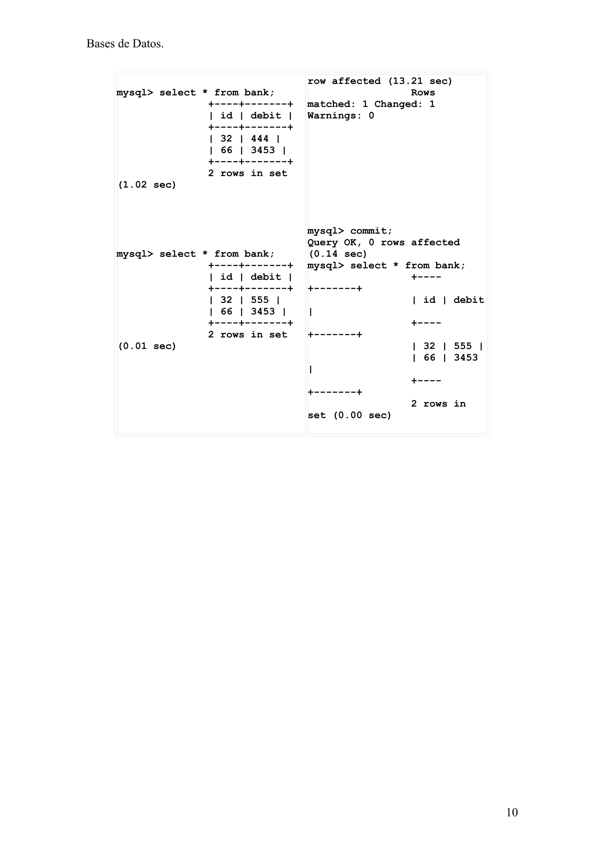 Bases de Datos.


                                     row affected (13.21 sec)
     mysql> select * from bank;                       Rows
                    +----+-------+   matched: 1 Changed: 1
                    | id | debit |   Warnings: 0
                    +----+-------+
                    | 32 | 444 |
                    | 66 | 3453 |
                    +----+-------+
                    2 rows in set
     (1.02 sec)



                                     mysql> commit;
                                     Query OK, 0 rows affected
     mysql> select * from bank;      (0.14 sec)
                    +----+-------+   mysql> select * from bank;
                    | id | debit |                    +----
                    +----+-------+   +-------+
                    | 32 | 555 |                      | id | debit
                    | 66 | 3453 |    |
                    +----+-------+                    +----
                    2 rows in set    +-------+
     (0.01 sec)                                       | 32 | 555 |
                                                      | 66 | 3453
                                     |
                                                      +----
                                     +-------+
                                                      2 rows in
                                     set (0.00 sec)




                                                                     10
 