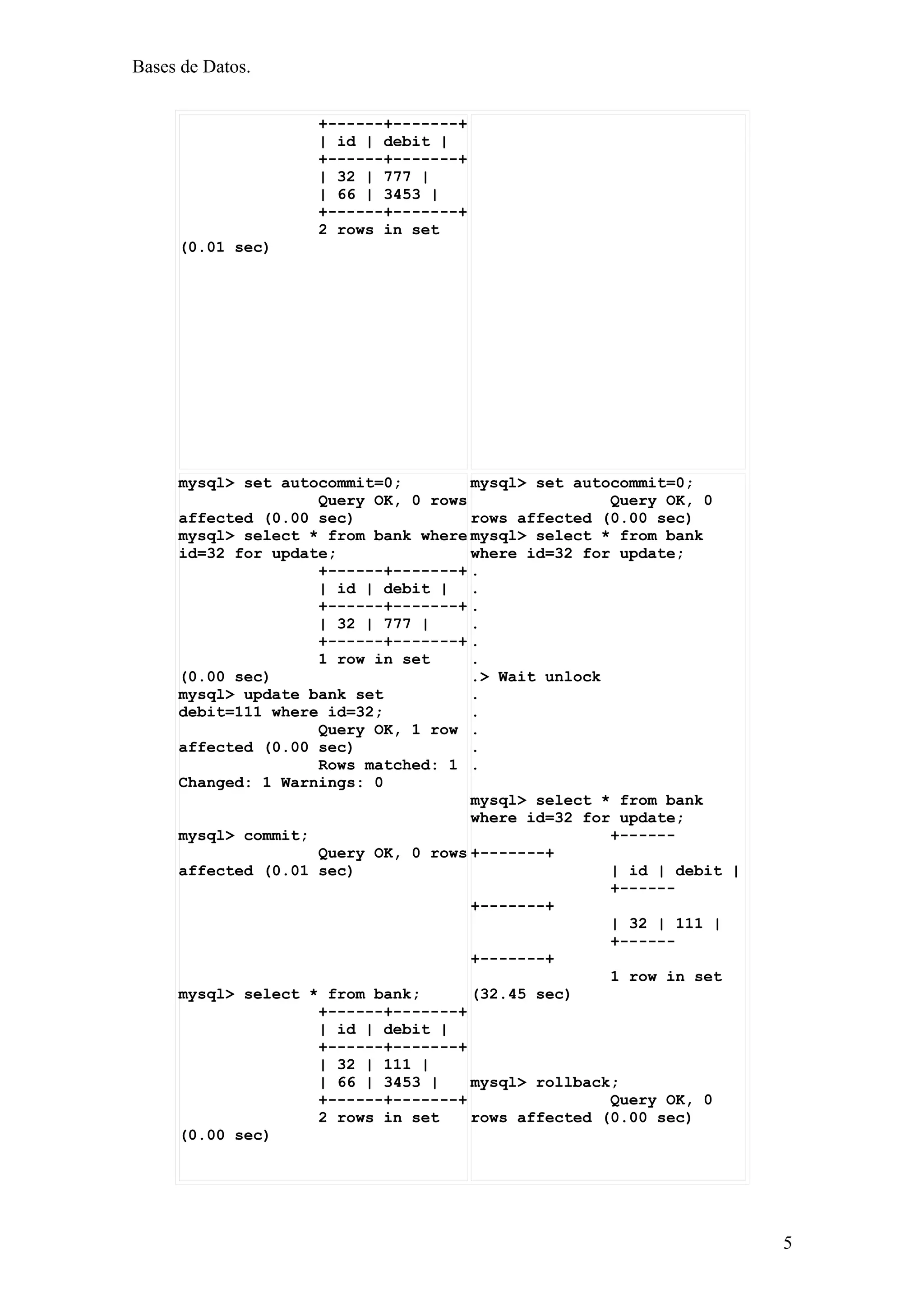 Bases de Datos.


                    +------+-------+
                    | id | debit |
                    +------+-------+
                    | 32 | 777 |
                    | 66 | 3453 |
                    +------+-------+
                    2 rows in set
     (0.01 sec)




     mysql> set autocommit=0;        mysql> set autocommit=0;
                    Query OK, 0 rows                Query OK, 0
     affected (0.00 sec)             rows affected (0.00 sec)
     mysql> select * from bank where mysql> select * from bank
     id=32 for update;               where id=32 for update;
                    +------+-------+ .
                    | id | debit | .
                    +------+-------+ .
                    | 32 | 777 |     .
                    +------+-------+ .
                    1 row in set     .
     (0.00 sec)                      .> Wait unlock
     mysql> update bank set          .
     debit=111 where id=32;          .
                    Query OK, 1 row .
     affected (0.00 sec)             .
                    Rows matched: 1 .
     Changed: 1 Warnings: 0
                                     mysql> select * from bank
                                     where id=32 for update;
     mysql> commit;                                 +------
                    Query OK, 0 rows +-------+
     affected (0.01 sec)                            | id | debit |
                                                    +------
                                     +-------+
                                                    | 32 | 111 |
                                                    +------
                                     +-------+
                                                    1 row in set
     mysql> select * from bank;      (32.45 sec)
                    +------+-------+
                    | id | debit |
                    +------+-------+
                    | 32 | 111 |
                    | 66 | 3453 |    mysql> rollback;
                    +------+-------+                Query OK, 0
                    2 rows in set    rows affected (0.00 sec)
     (0.00 sec)




                                                                     5
 