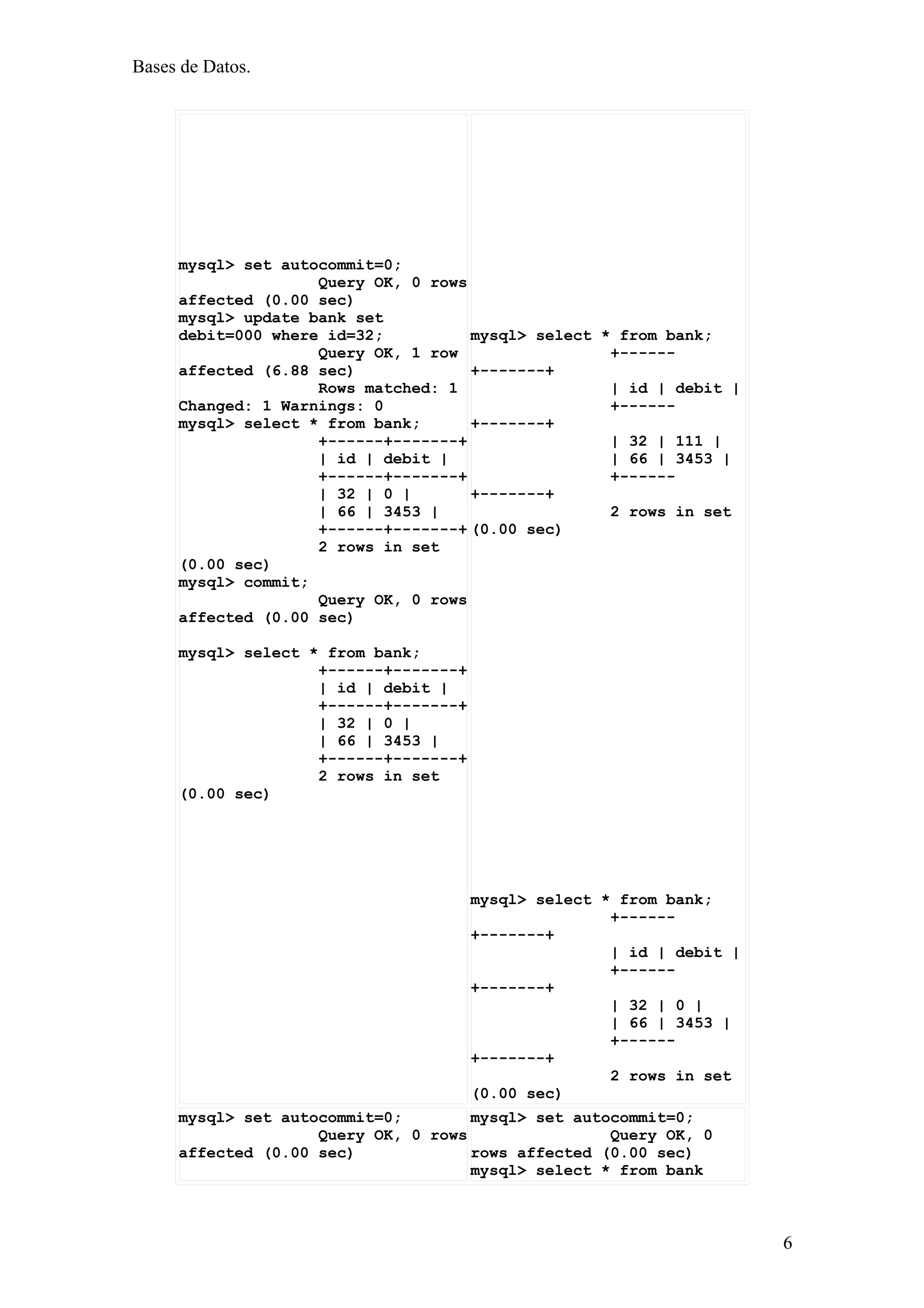 Bases de Datos.




     mysql> set autocommit=0;
                    Query OK, 0 rows
     affected (0.00 sec)
     mysql> update bank set
     debit=000 where id=32;          mysql> select * from bank;
                    Query OK, 1 row                 +------
     affected (6.88 sec)             +-------+
                    Rows matched: 1                 | id | debit |
     Changed: 1 Warnings: 0                         +------
     mysql> select * from bank;      +-------+
                    +------+-------+                | 32 | 111 |
                    | id | debit |                  | 66 | 3453 |
                    +------+-------+                +------
                    | 32 | 0 |       +-------+
                    | 66 | 3453 |                   2 rows in set
                    +------+-------+ (0.00 sec)
                    2 rows in set
     (0.00 sec)
     mysql> commit;
                    Query OK, 0 rows
     affected (0.00 sec)

     mysql> select * from bank;
                    +------+-------+
                    | id | debit |
                    +------+-------+
                    | 32 | 0 |
                    | 66 | 3453 |
                    +------+-------+
                    2 rows in set
     (0.00 sec)




                                       mysql> select * from bank;
                                                      +------
                                       +-------+
                                                      | id | debit |
                                                      +------
                                       +-------+
                                                      | 32 | 0 |
                                                      | 66 | 3453 |
                                                      +------
                                       +-------+
                                                      2 rows in set
                                       (0.00 sec)
     mysql> set autocommit=0;        mysql> set autocommit=0;
                    Query OK, 0 rows                Query OK, 0
     affected (0.00 sec)             rows affected (0.00 sec)
                                     mysql> select * from bank



                                                                       6
 