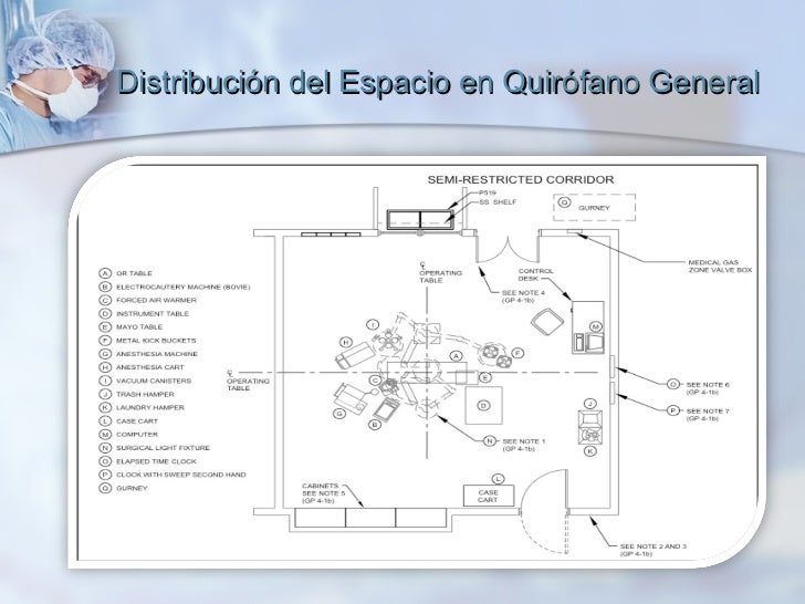 Practica c qx