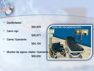    Desfibrilador
                         $94,805
   Carro rojo
                         $26,871
   Cama 1/paciente
                         $54,100


   Monitor de signos vitales 1/paciente
                         $66,800
 