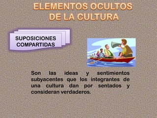 SUPOSICIONES
COMPARTIDAS
Son las ideas y sentimientos
subyacentes que los integrantes de
una cultura dan por sentados y
consideran verdaderos.
 