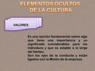 VALORES
Es una opinión fundamental sobre algo
que tiene una importancia y un
significado considerables para los
individuos y que es estable a lo largo
del tiempo.
Son los ejes de la conducta y están
ligados con la Misión de la empresa.
 
