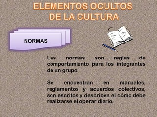 NORMAS
Las normas son reglas de
comportamiento para los integrantes
de un grupo.
Se encuentran en manuales,
reglamentos y acuerdos colectivos,
son escritos y describen el cómo debe
realizarse el operar diario.
 