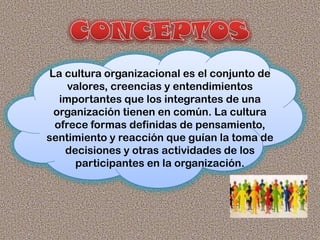 La cultura organizacional es el conjunto de
valores, creencias y entendimientos
importantes que los integrantes de una
organización tienen en común. La cultura
ofrece formas definidas de pensamiento,
sentimiento y reacción que guían la toma de
decisiones y otras actividades de los
participantes en la organización.
 