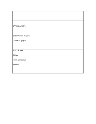 EVALUACIÓN:
Participación en clase
Actividad grupal
RECURSOS:
Fichas
Texto en internet
Humano
 