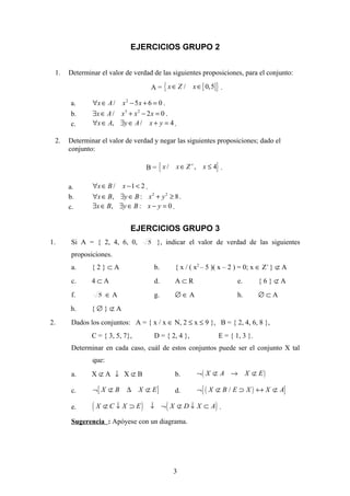 EJERCICIOS GRUPO 2
1. Determinar el valor de verdad de las siguientes proposiciones, para el conjunto:
A = [ ]{ }/ 0,5x Z x∈ ∈ .
a. 2
/ 5 6 0x A x x∀ ∈ − + = .
b. 3 2
/ 2 0x A x x x∃ ∈ + − = .
c. , / 4x A y A x y∀ ∈ ∃ ∈ + = .
2. Determinar el valor de verdad y negar las siguientes proposiciones; dado el
conjunto:
B = { }/ , 4x x Z x+
∈ ≤ .
a. / 1 2x B x∀ ∈ − < .
b. 2 2
, : 8x B y B x y∀ ∈ ∃ ∈ + ≥ .
c. , : 0x B y B x y∃ ∈ ∃ ∈ − = .
EJERCICIOS GRUPO 3
1. Si A = { 2, 4, 6, 0, 5 }, indicar el valor de verdad de las siguientes
proposiciones.
a. { 2 } ⊂ A b. { x / ( x2
– 5 )( x – 2 ) = 0; x ∈ Z+
} ⊄ A
c. 4 ⊂ A d. A ⊂ R e. { 6 } ⊄ A
f. 5 ∈ A g. ∅ ∈ A h. ∅ ⊂ A
h. { ∅ } ⊄ A
2. Dados los conjuntos: A = { x / x ∈ N, 2 ≤ x ≤ 9 }, B = { 2, 4, 6, 8 },
C = { 3, 5, 7}, D = { 2, 4 }, E = { 1, 3 }.
Determinar en cada caso, cuál de estos conjuntos puede ser el conjunto X tal
que:
a. X ⊄ A ↓ X ⊄ B b. ( )X A X E¬ ⊄ → ⊄
c. [ ]X B X E¬ ⊄ ∆ ⊄ d. ( ){ }/X B E X X A¬ ⊄ ⊃ ↔ ⊄
e. ( ) ( )X C X E X D X A⊄ ↓ ⊃ ↓ ¬ ⊄ ↓ ⊂ .
Sugerencia : Apóyese con un diagrama.
3
 