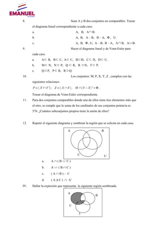8. Sean A y B dos conjuntos no comparables. Trazar
el diagrama lineal correspondiente a cada caso.
a. A, B, A∩ B.
b. A, B, A – B, B – A, Φ , U.
c. A, B, Φ , U, A – B, B – A, A∩ B, A∪ B.
9. Hacer el diagrama lineal y de Venn-Euler para
cada caso.
a. A⊂ B, B⊂ C, A⊂ C, B⊂ D, C⊂ D, D⊂ U.
b. M⊂ N, N⊃ P, Q ⊂ R, R ⊃ N, T⊃ P.
c. Q⊃ P, P⊂ R, R⊃ Q.
10. Los conjuntos: M, P, X, Y, Z , cumplen con las
siguientes relaciones:
( ) ( ) ( )' ' ; ; 'P X Y Z X Y M Y X⊂ ∩ ⊂ ∩ ∩ − = Φ .
Trazar el diagrama de Venn-Euler correspondiente.
11. Para dos conjuntos comparables donde uno de ellos tiene tres elementos más que
el otro, se cumple que la suma de los cardinales de sus conjuntos potencia es
576. ¿Cuántos subconjuntos propios tiene la unión de ellos?
12. Repetir el siguiente diagrama y sombrear la región que se solicita en cada caso.
a. A ∩ ( B ∪ C )
b. A ∪ ( B ∩ C )
c. ( A ∩ B ) – C
d. ( A ∆ C ) ∩ A’
IV. Hallar la expresión que representa la siguiente región sombreada.
A B
C U
A
B
C
5
 