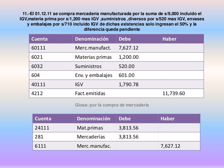 Practica de contabilidad nº 2 Practica de contabilidad nº 2